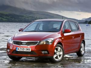 Kia cee&rsquo;d EcoDynamics